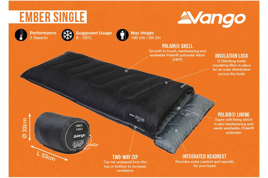 Sleeping Bag - Vegan Camp Out